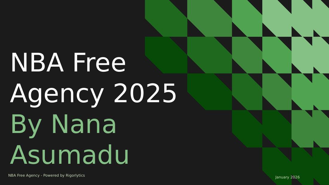 NBA Free Agency 2025 study